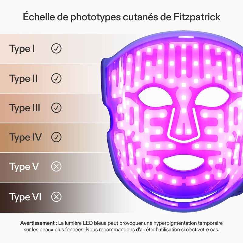 CurrentBody Skin Masque LED lumière bleue