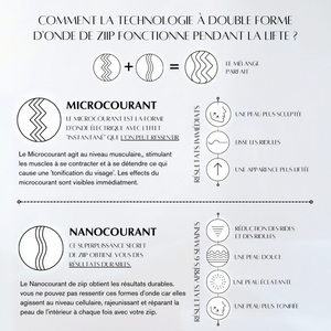 ZIIP HALO Appareil tonifiant pour le visage