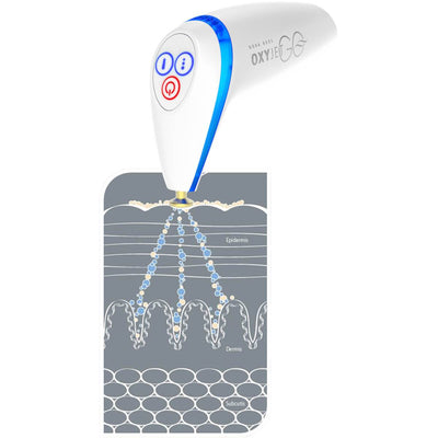 OXYjet GO